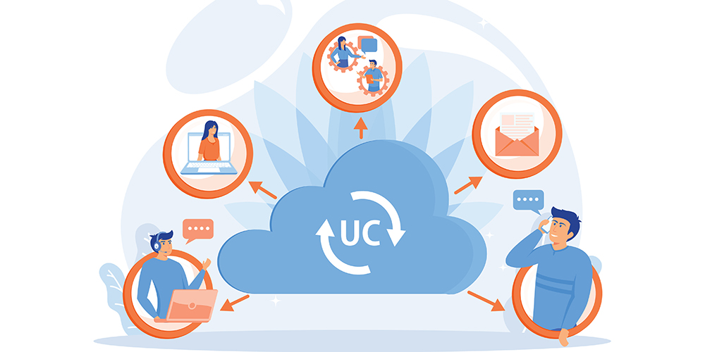 Unified Communications for Business Success